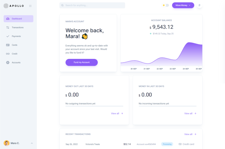 Apollo - Banking dashboard HTML Template - cssninja.io