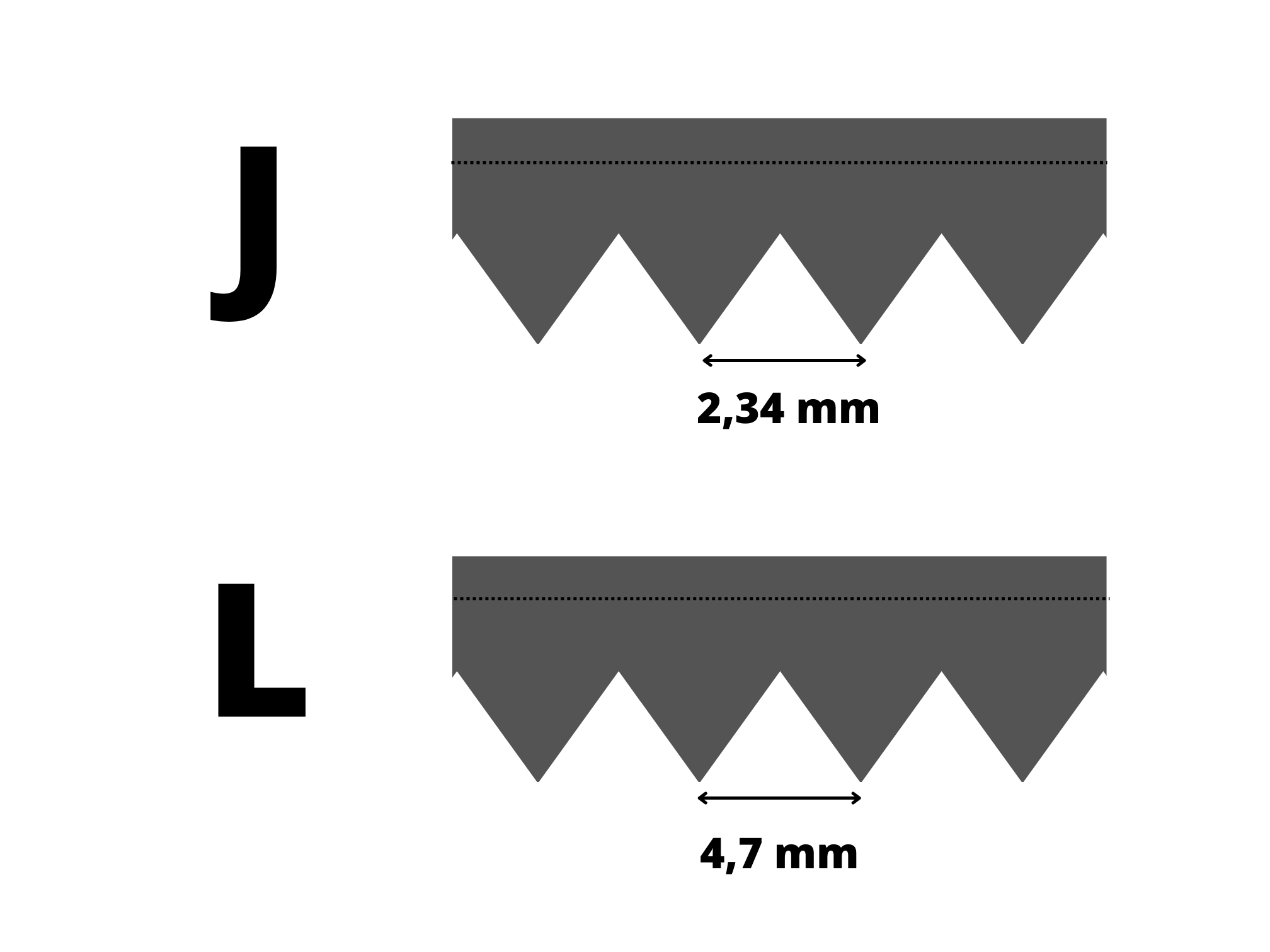 CINGHIA POLY-V 1280J6 (504J) 1