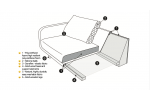 Janson 3 Seater Linen Sofa / 6 Preview