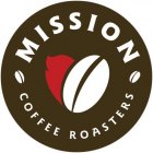 Mission Coffee Roasters, Inc.