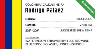Colombia – Rodrigo Palaez