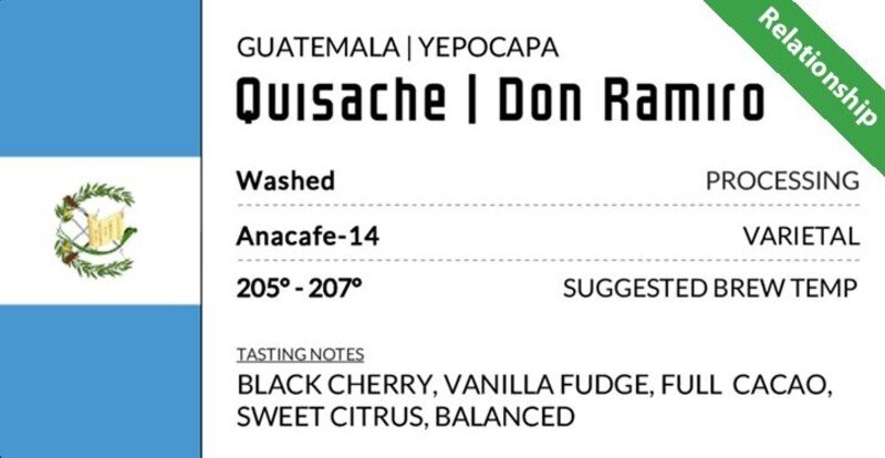 Guatemala – Quisache | Don Ramiro