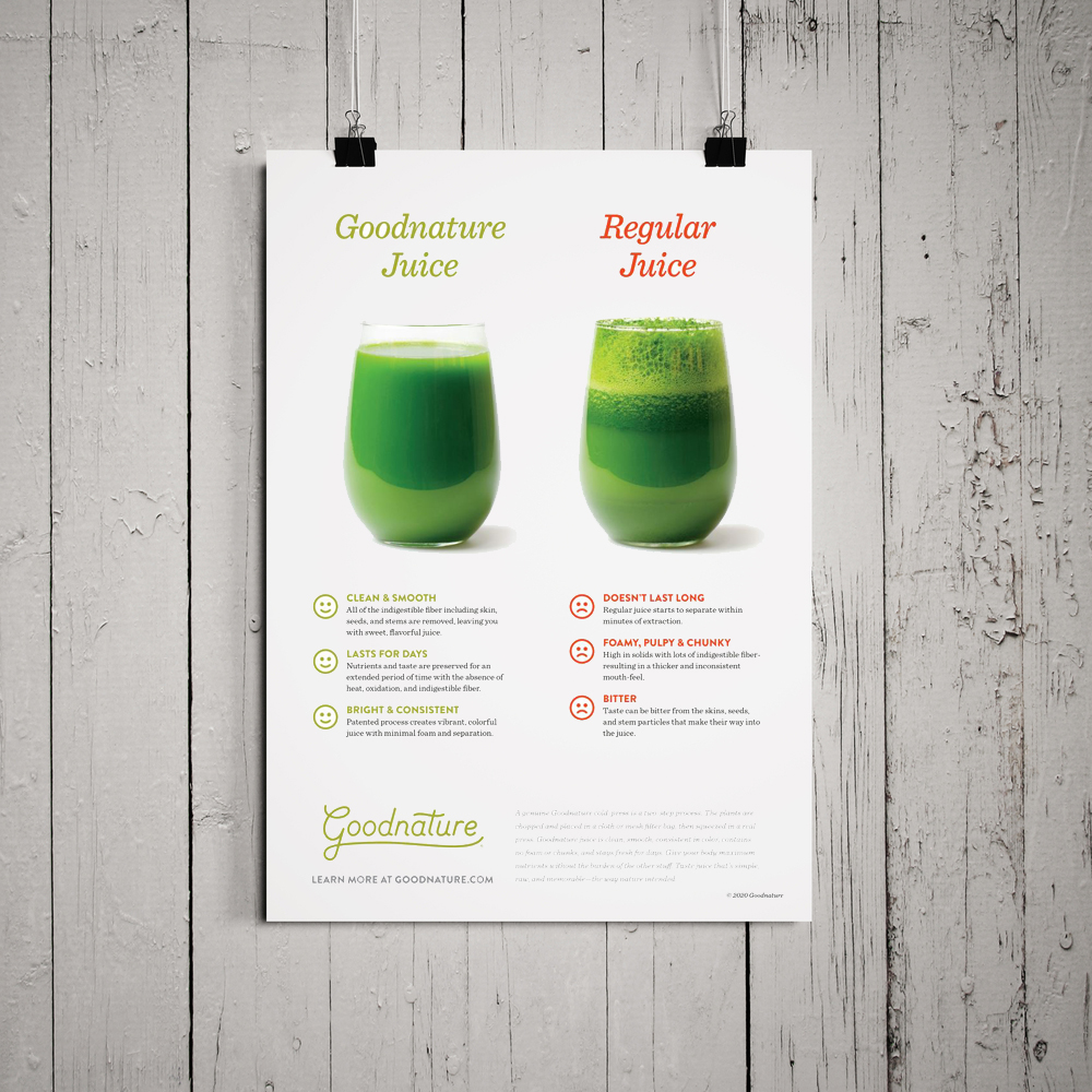 Goodnature Juice vs. Regular Juice 24" x 36" Poster