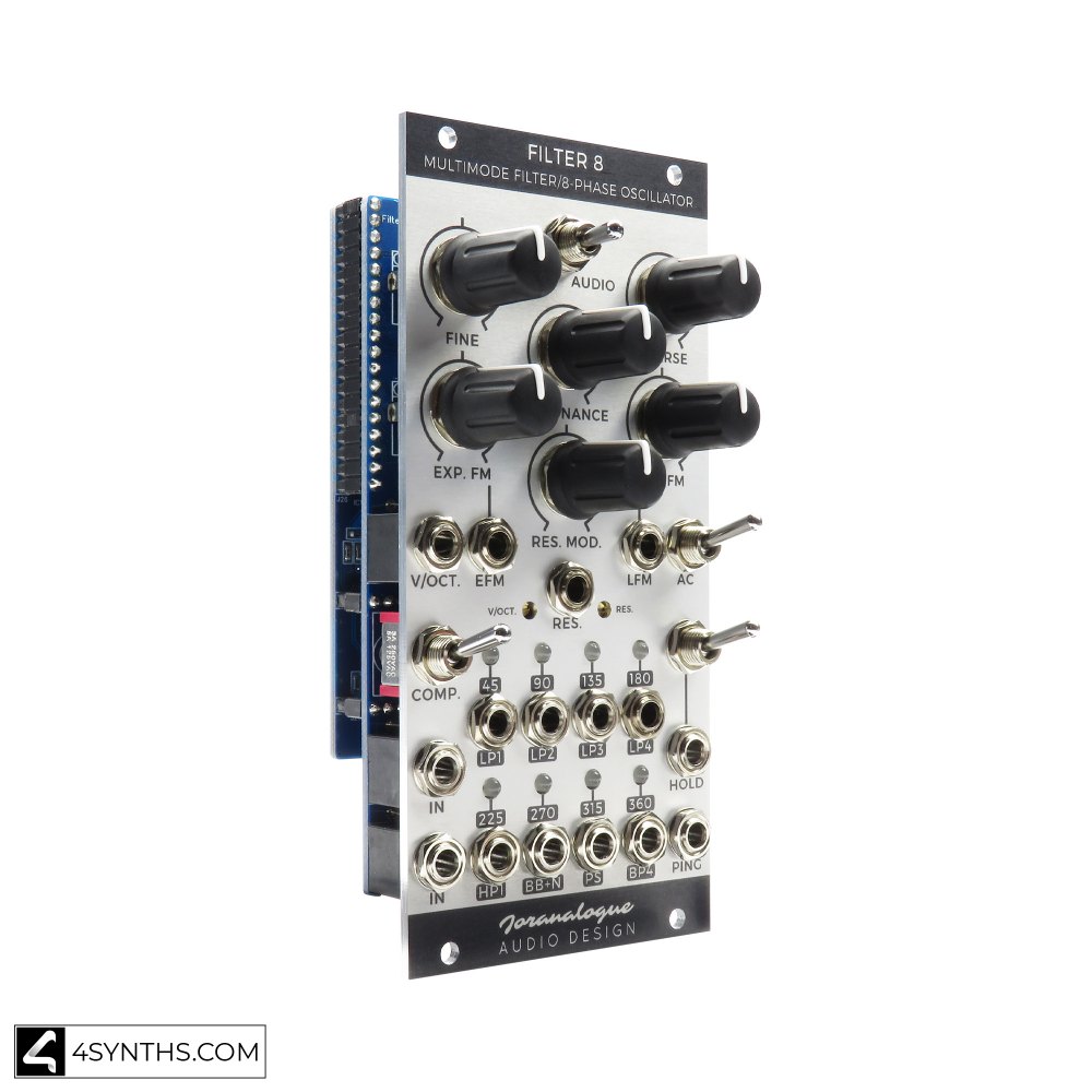 Mordax Data, the best oscilloscope for your modular Mordax Data, the best oscilloscope for your modular